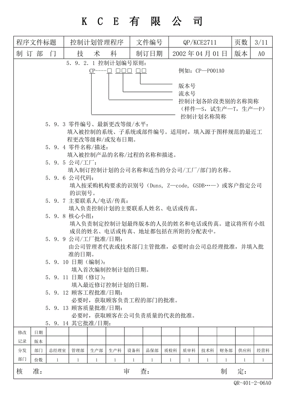 QPKCE2711控制计划管理程序 .doc_第3页