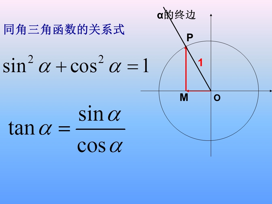 同角三角函数的关系.ppt_第3页