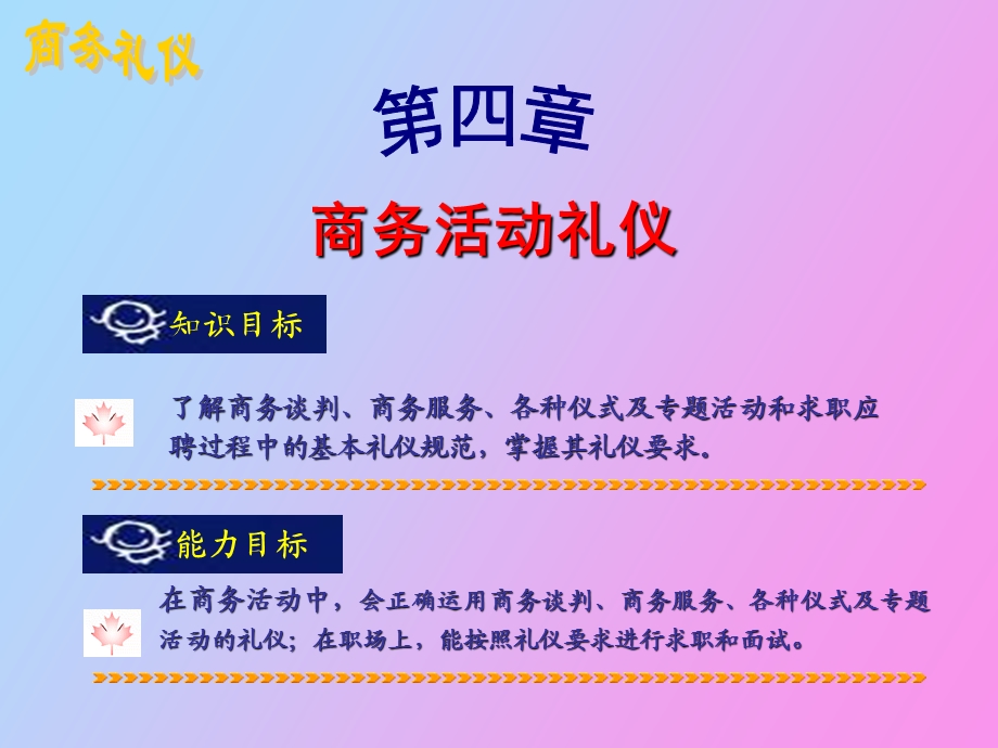 商务活动礼仪.ppt_第2页