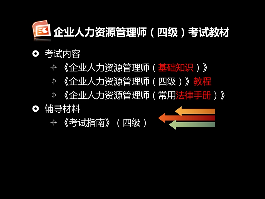 四级人力资源考试指南.ppt_第2页