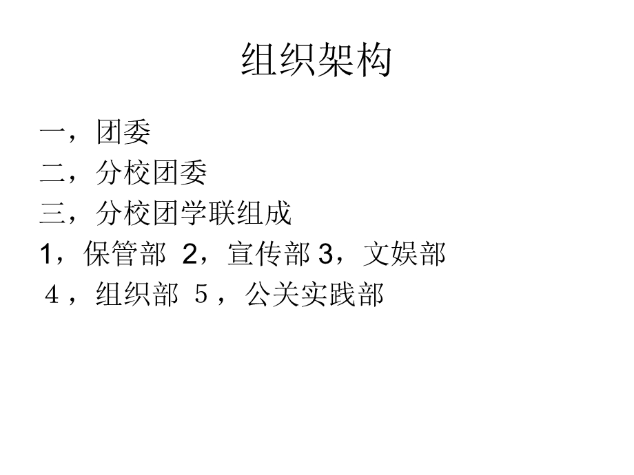 团学联组织成立方案.ppt_第2页