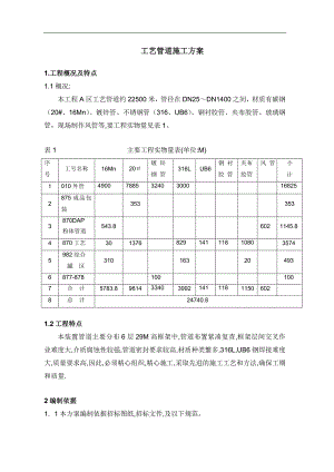 工艺管道安装方案案例.doc