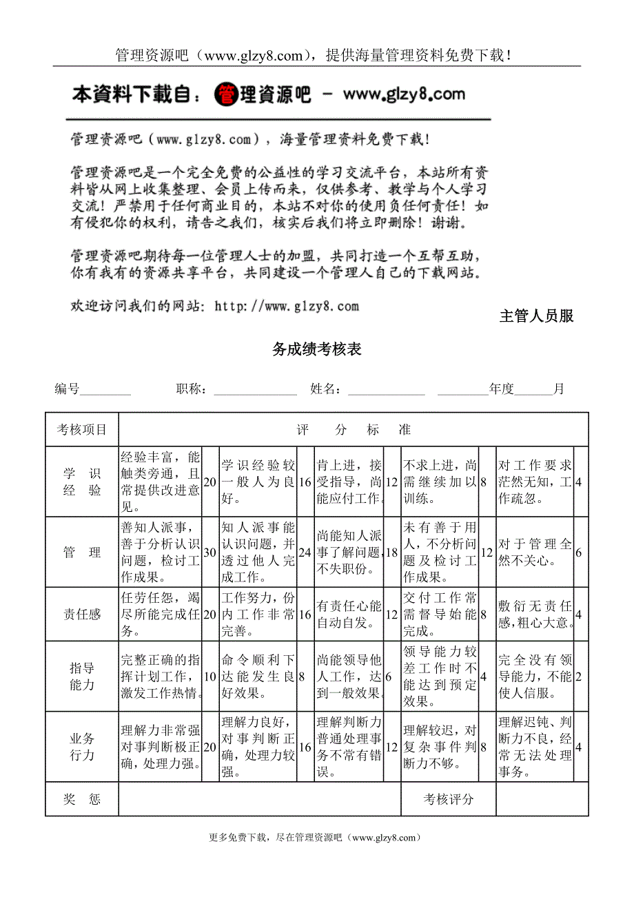 主管人员服务成绩考核.doc_第1页