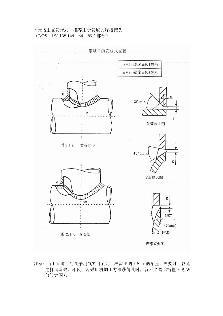 【RCCM2000中文PDF版】附录SⅢ支管形式—推荐用于管道的焊接接头.doc_第1页