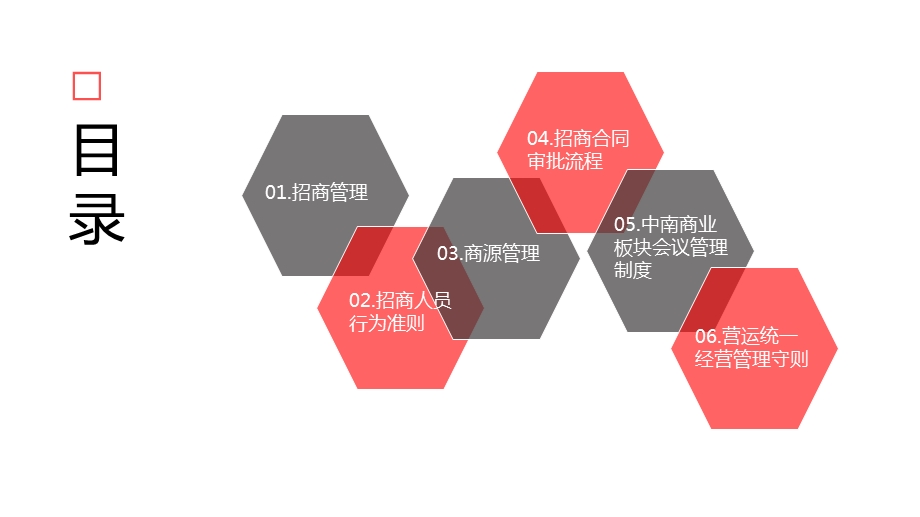 商业地产招商运营部工作指导大纲完整.ppt_第2页