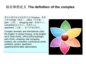 商业综合体案例分析重点讲义.ppt