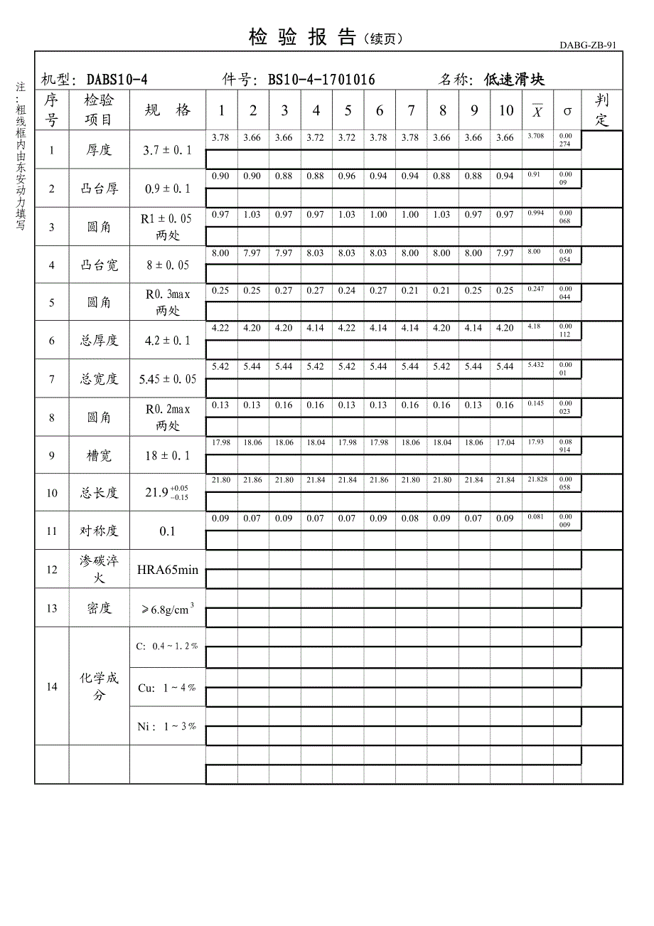 1016低速滑块样件检验报告.doc_第2页