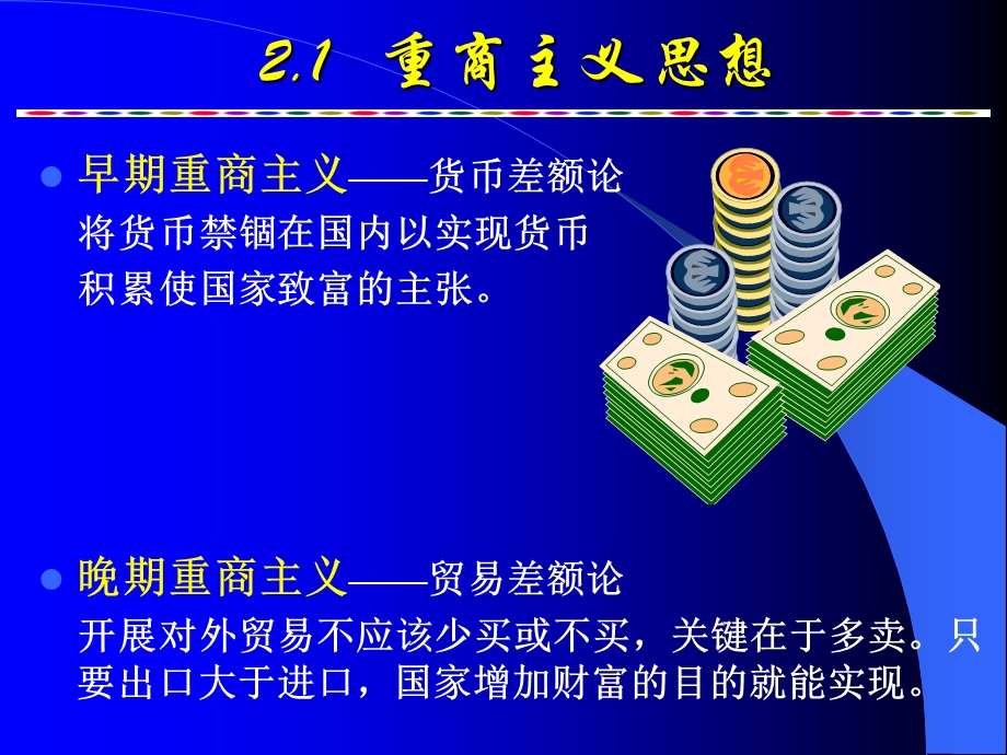 古典国际贸易理论(0809使用).ppt_第3页