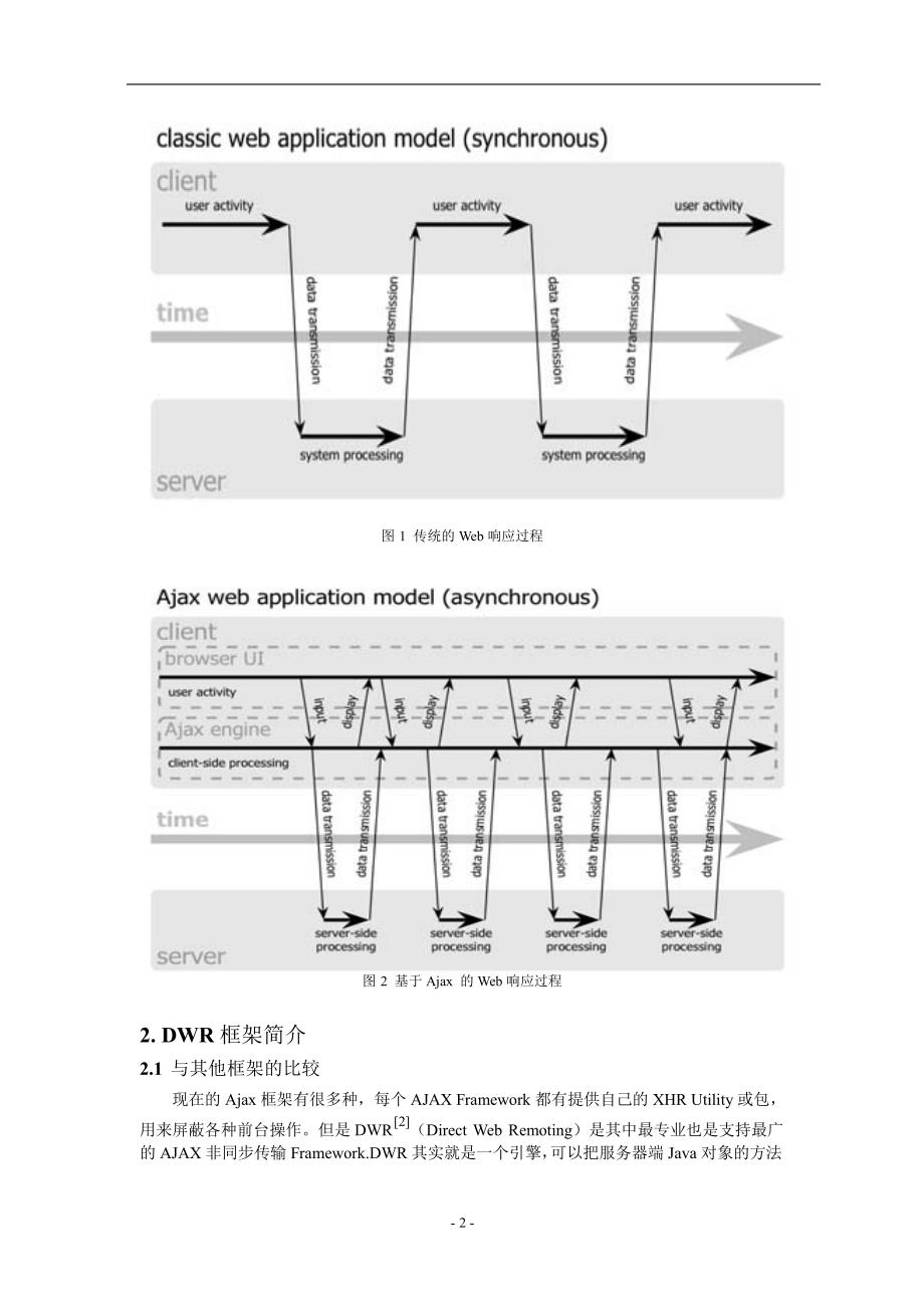 基于 Ajax 技术的 DWR 框架的研究与应用.doc_第2页