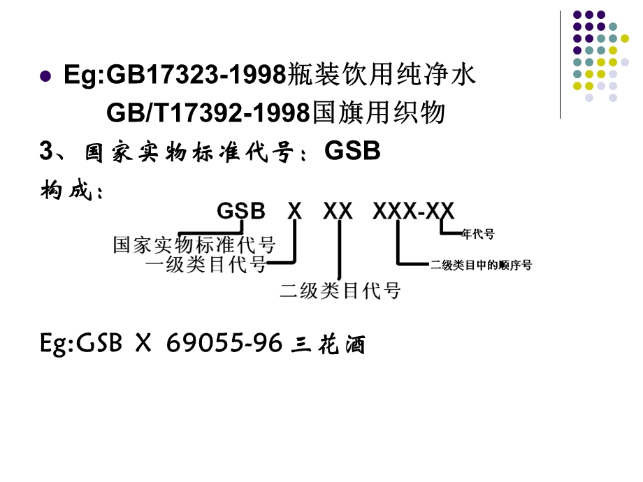 商品标准的级别.ppt_第3页