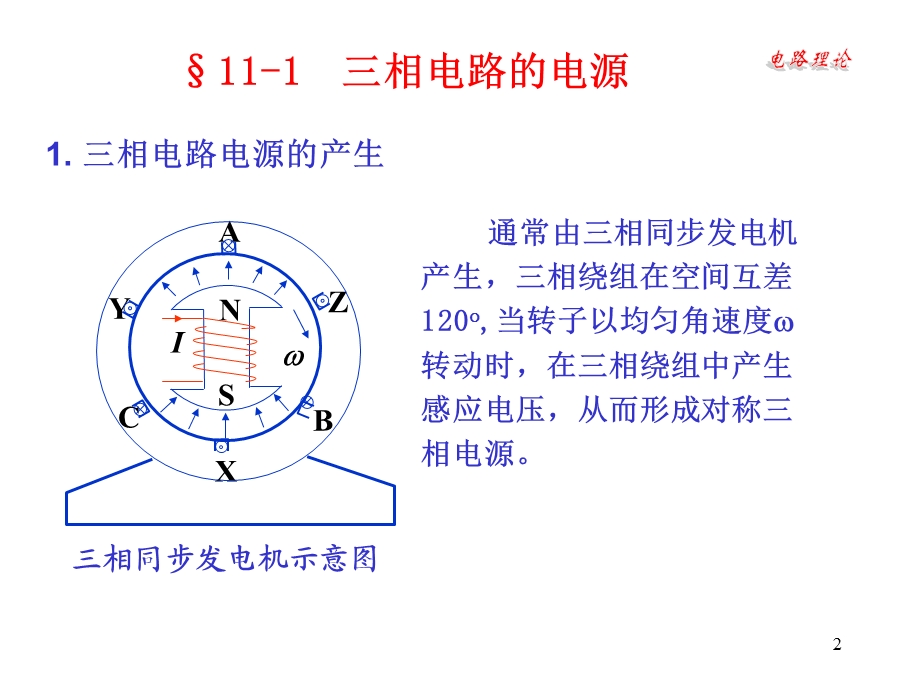 电路理论教学课件第12章三相电路.ppt_第2页