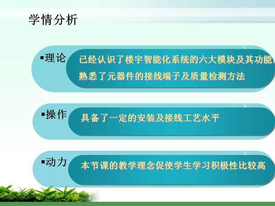 可视对讲门禁系统.ppt_第3页