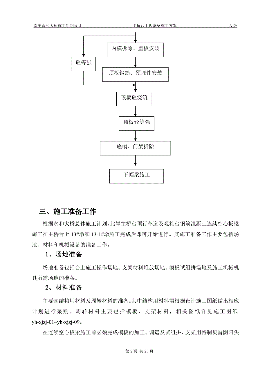 k主桥台上现浇空心板梁及人行道梁施工方案.doc_第2页