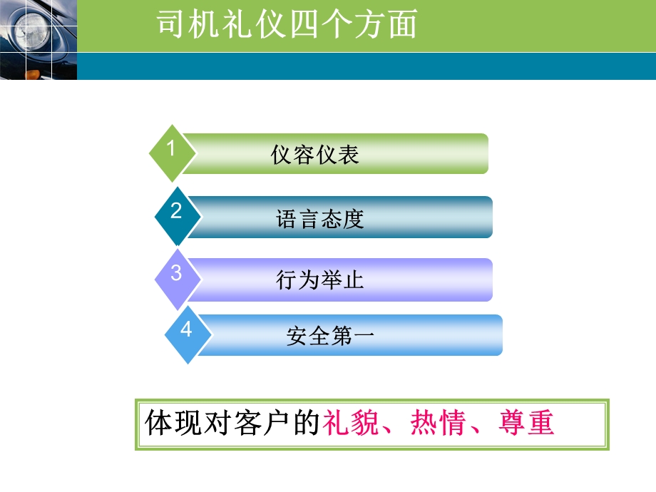 司机工作礼仪PPT(经典资料).ppt_第2页