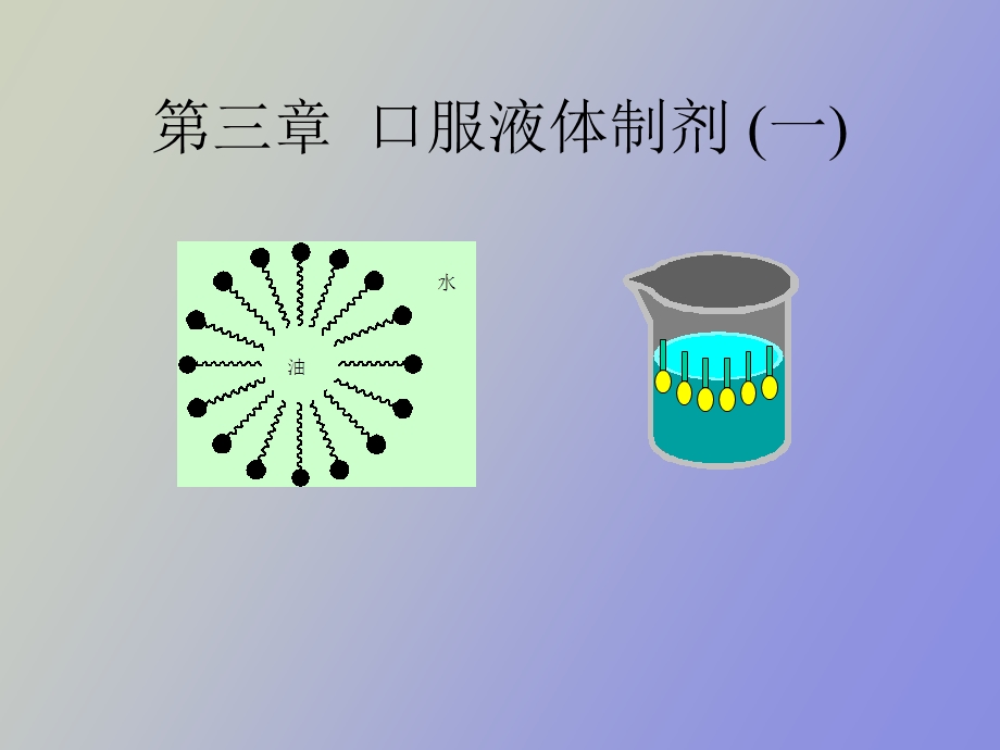 口服液体制剂.ppt_第1页