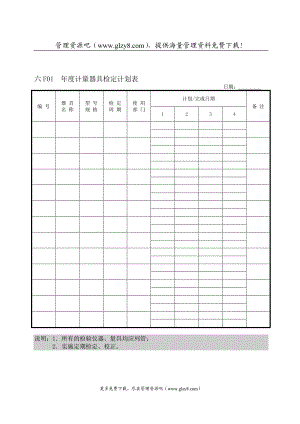 企业管理表格 品质管理F纵表格.doc