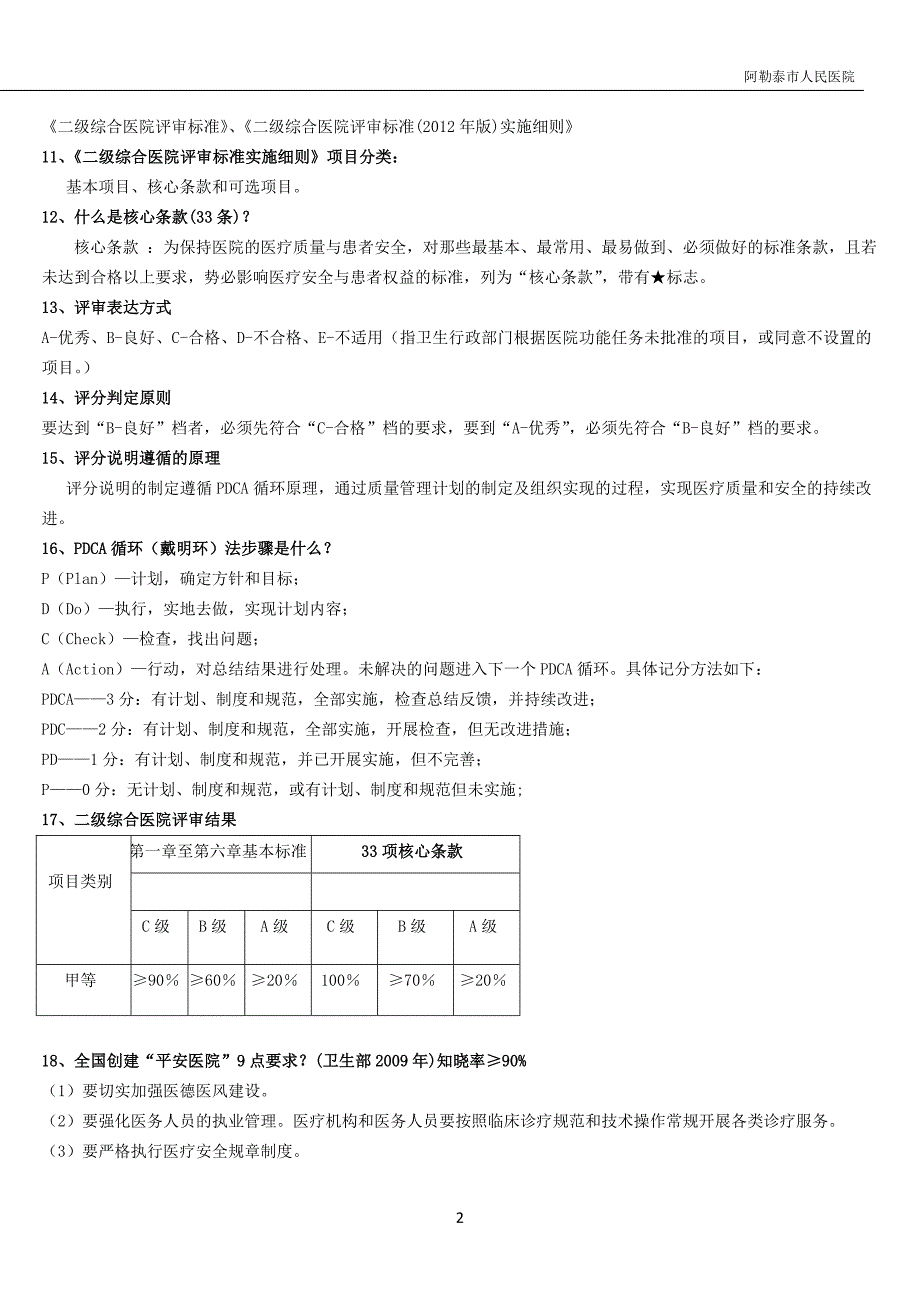 等级医院评审应知应会汇编第1次修改.doc_第2页