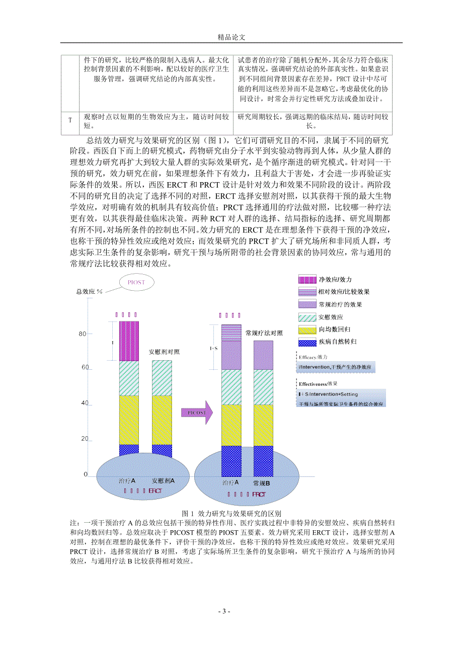 临床评价中效力与效果区别的探讨1.doc_第3页