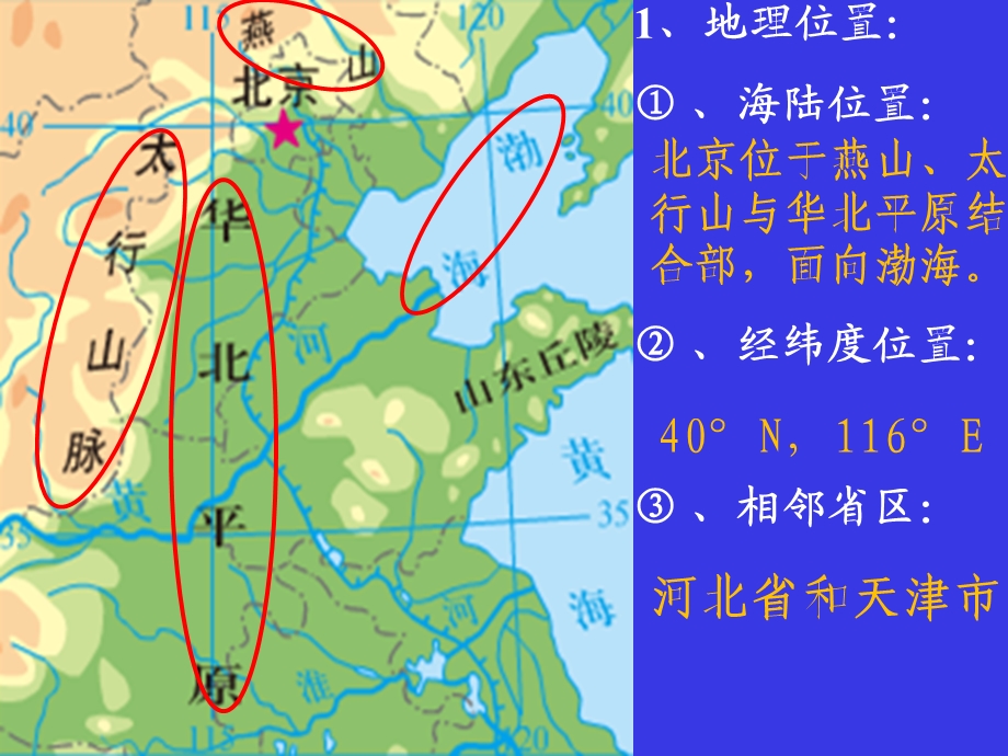 商务星球版八年级地理下册第六章第四节首都北京.ppt_第3页