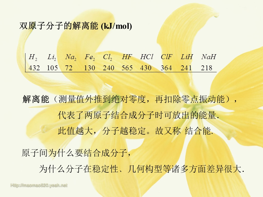 双原子分子的结构.ppt_第2页