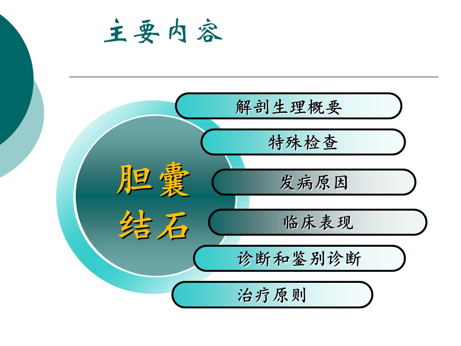 胆囊结石王浩龙 ppt课件.ppt_第2页