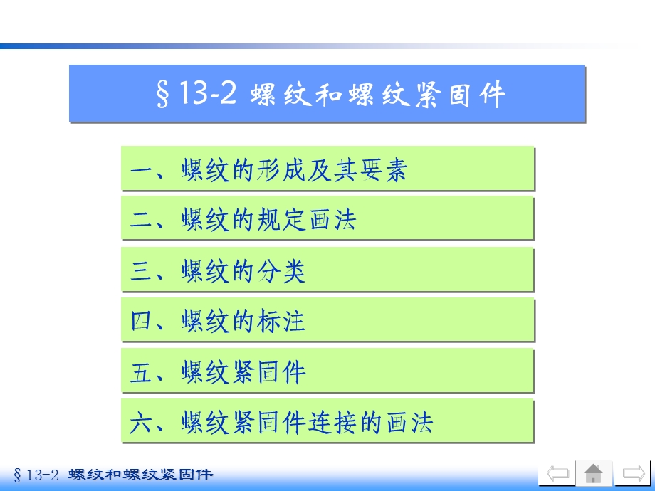 回顾24-第12章-1-2-未完成.ppt_第1页