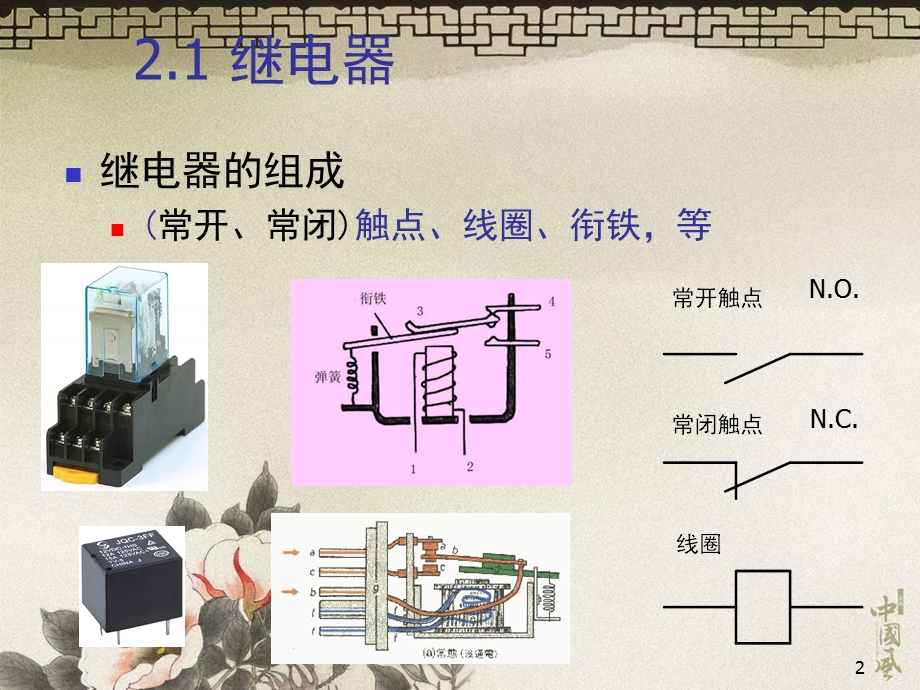 钱钧PLC02工作原理.ppt_第3页