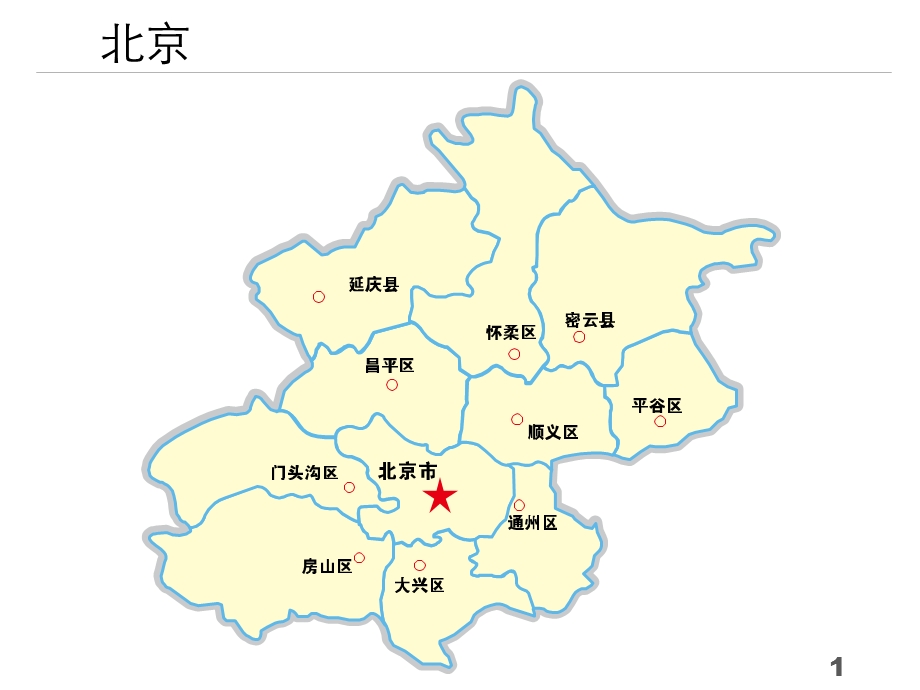 各省区分地市地.ppt_第1页