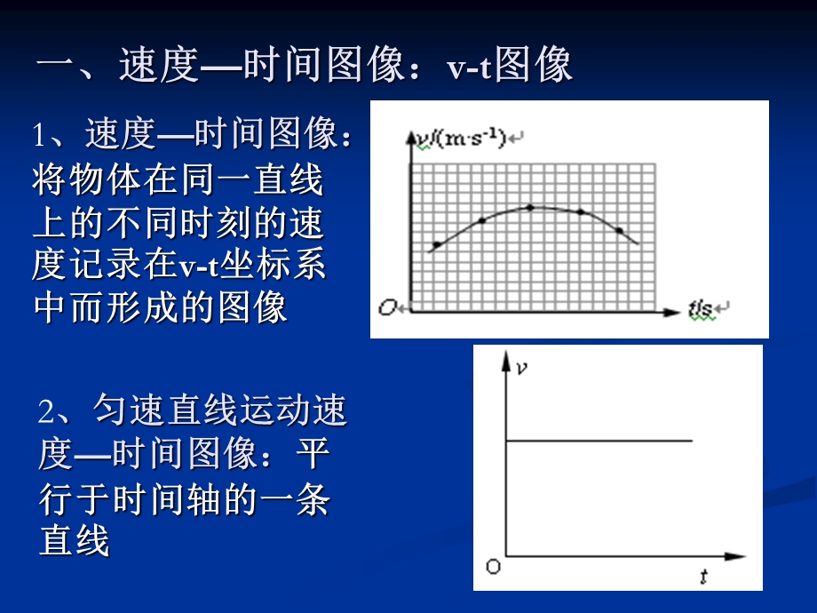 带有作业答案版.ppt_第2页