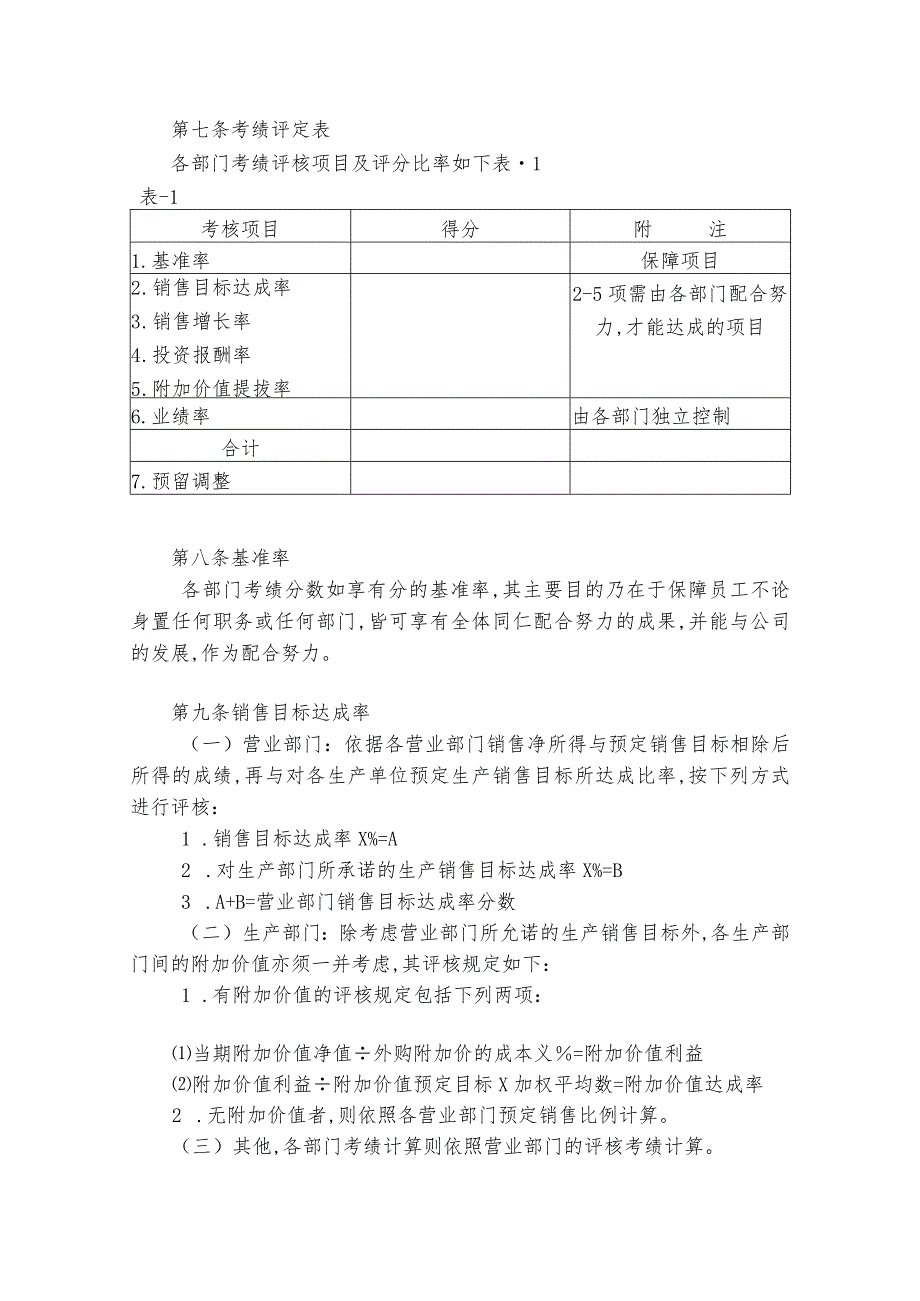 某企业奖金管理制度(doc 7页).docx_第2页