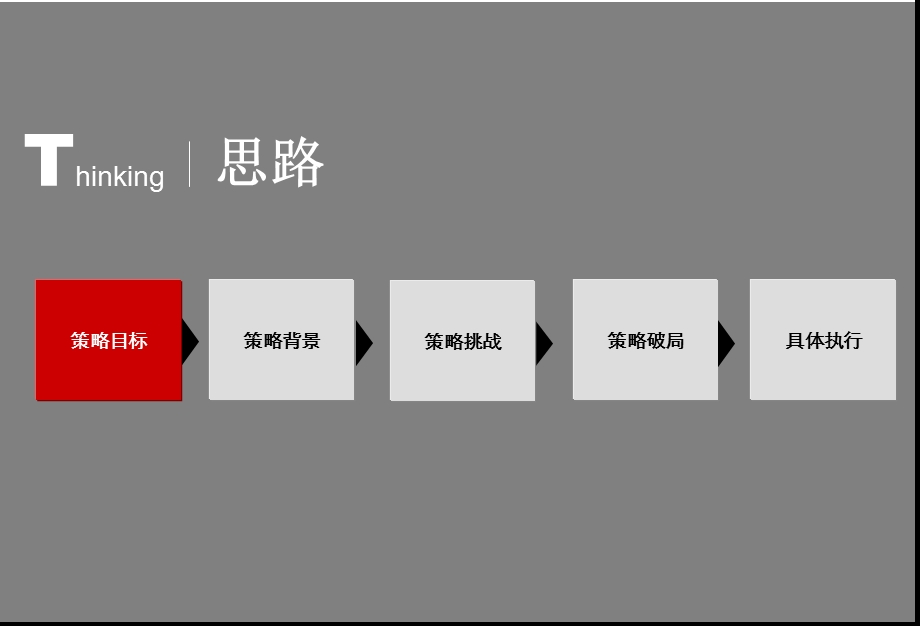 深圳市星河时代营销执行策划案110p.ppt_第2页