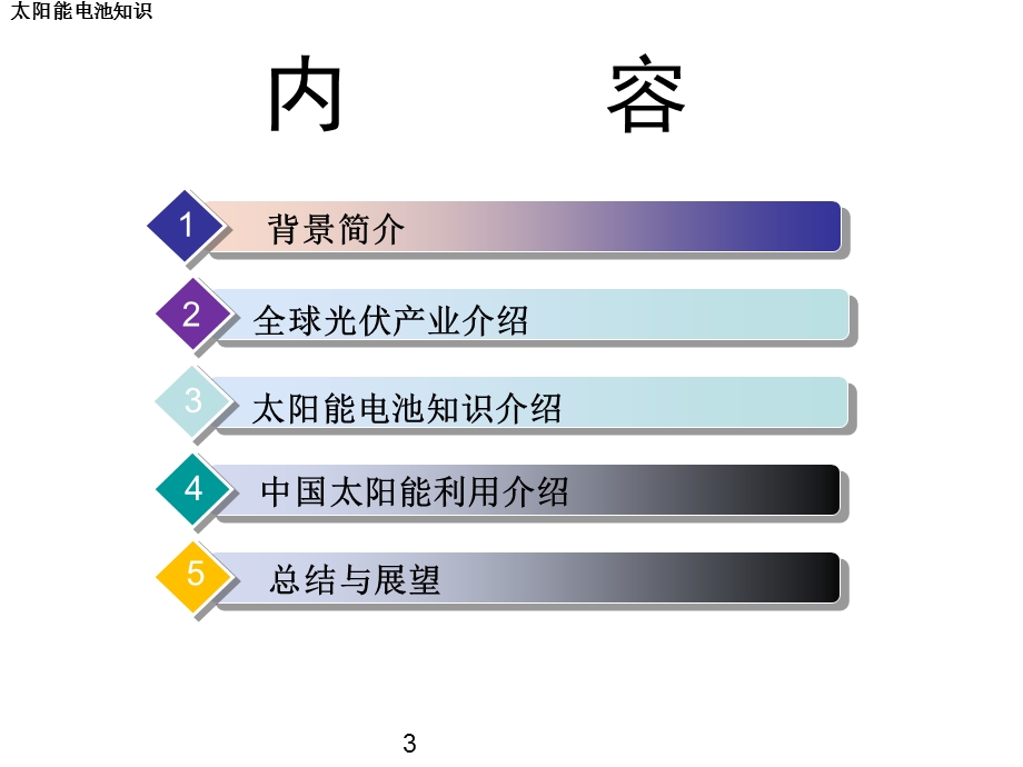 太阳能电池及其未来.ppt_第3页