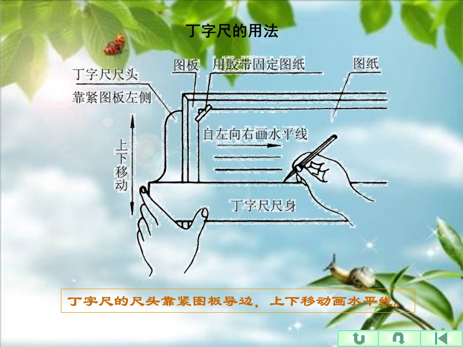 建筑工程制图与识图1-5章.ppt_第3页