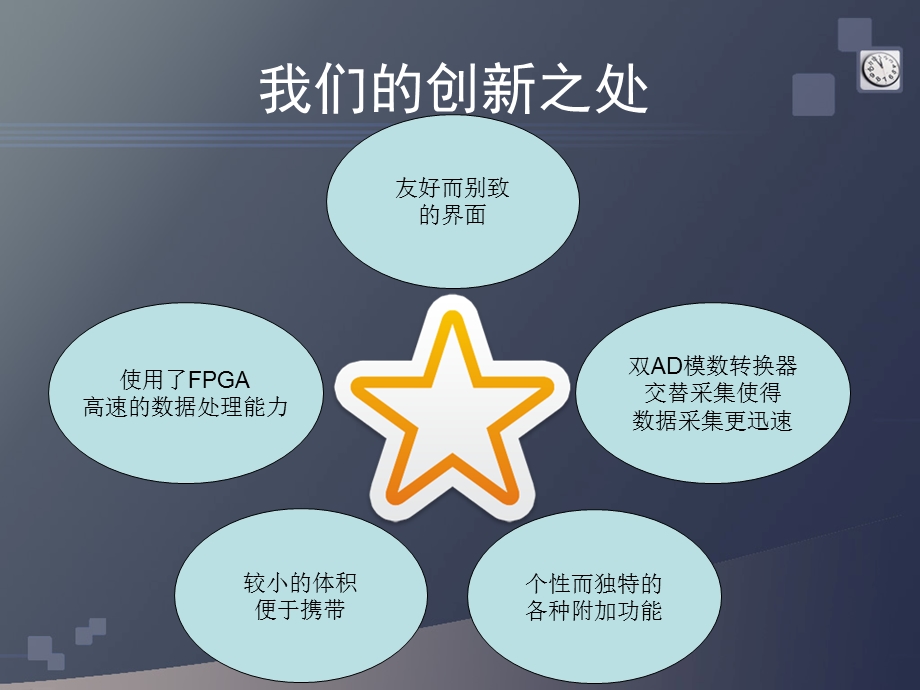 基于FPGA技术的手持示波器设计.ppt_第2页