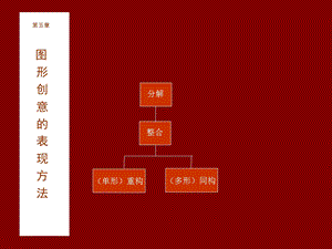 图形设计中各元素的组织原理.ppt