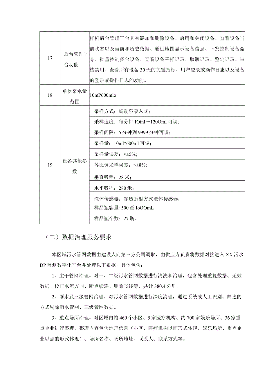 污水DP数字化监测平台项目建设需求.docx_第3页