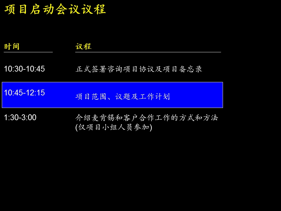 实达公司项目启动报告.ppt_第3页