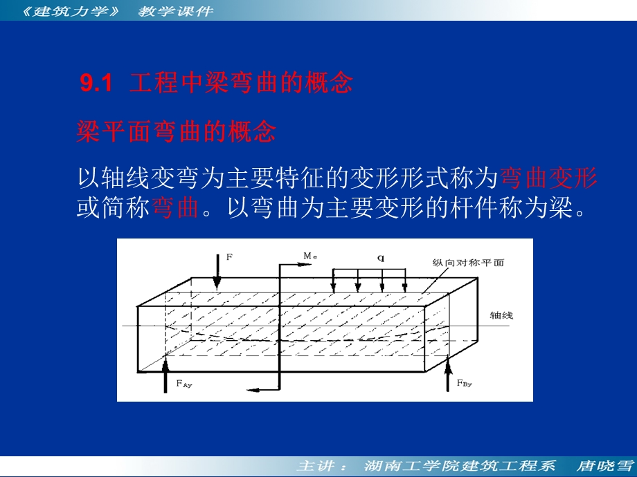 土木力学剪力、弯矩的计算.ppt_第2页