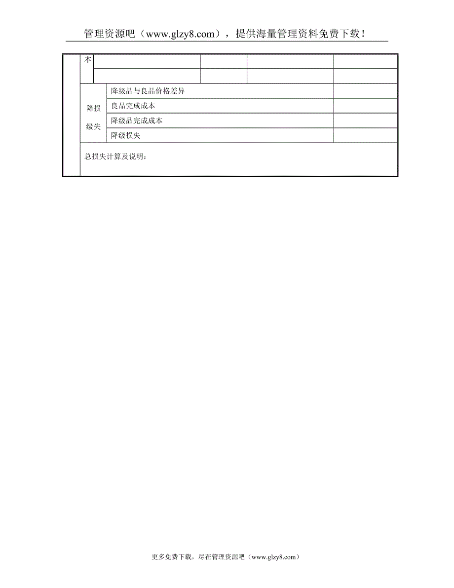 产品质量成本计算表.doc_第2页