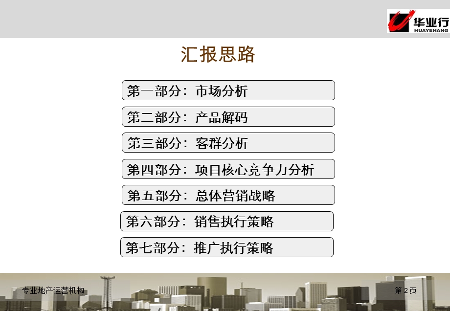 廊坊万庄上城雅园项目二期营销策划报告78P.ppt_第2页