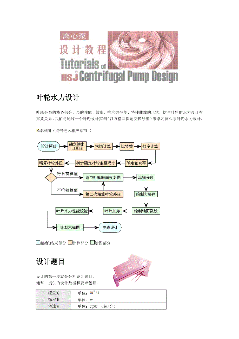 离心泵设计教程林志文、张金亚.doc_第1页