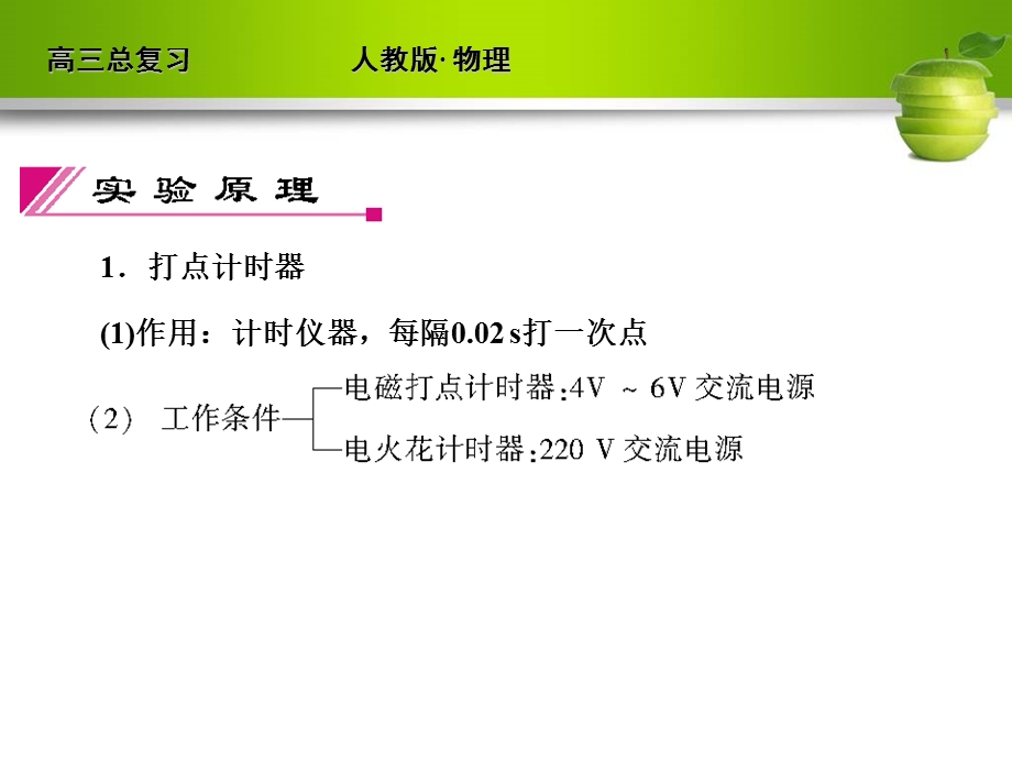 实验一　研究匀变速直线运动.ppt_第3页