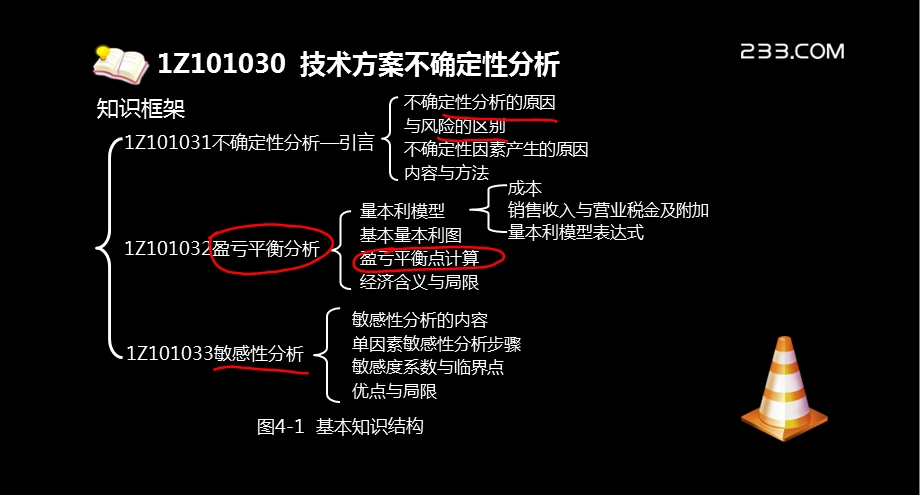 建工程经济精讲003技术方案不确定性分析.ppt_第3页