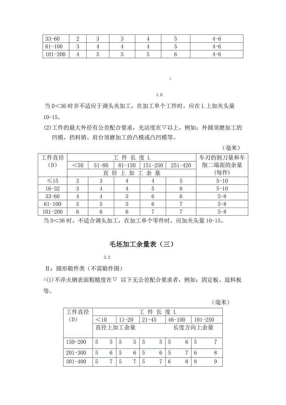 机械加工余量标准.doc_第2页