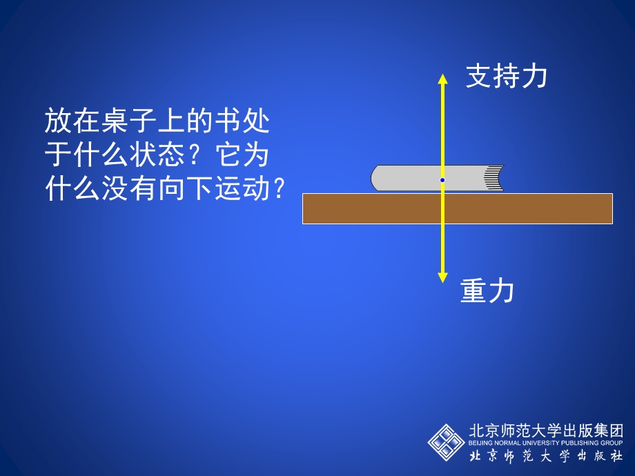 75二力平衡.ppt_第2页