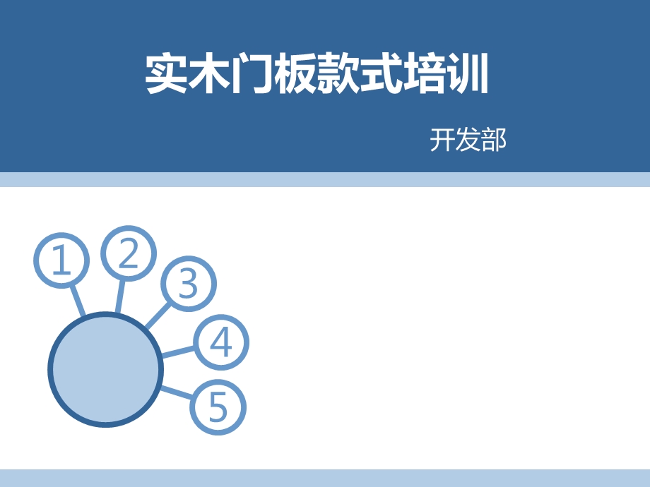 实木门板款式培训.ppt_第1页