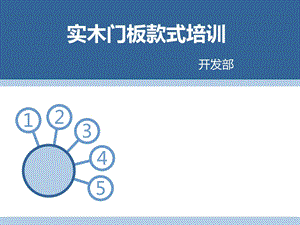 实木门板款式培训.ppt