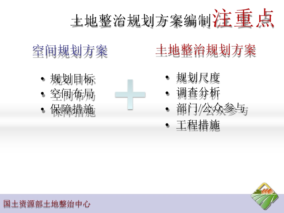 土地整治规划方案编制思路与方法-吉林.ppt_第3页