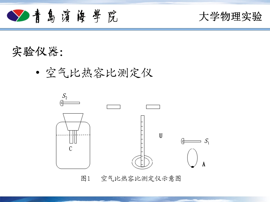 实验34空气比热容比的测定.ppt_第3页