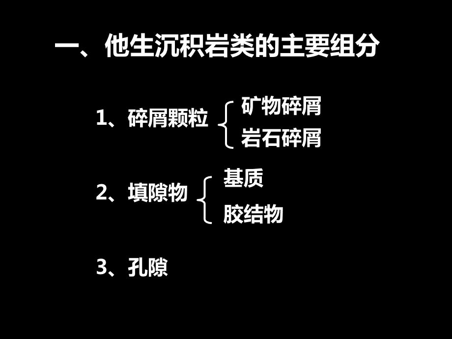 实习2石英砂岩和长石砂岩.ppt_第2页